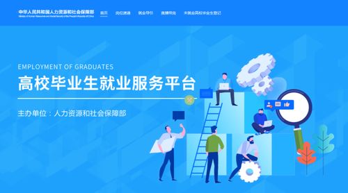 找工作困難怎么辦 這里登記
