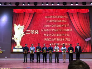 我院榮獲 校企合作先進(jìn)獎(jiǎng) 和 政校企合作優(yōu)秀院校三等獎(jiǎng)
