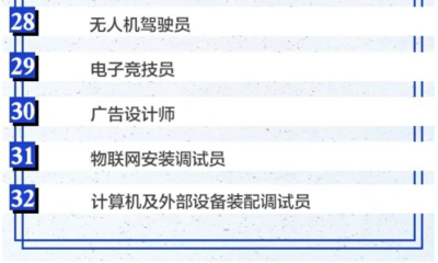 調酒師等32個職業技能等級可在三亞認定(附名單)