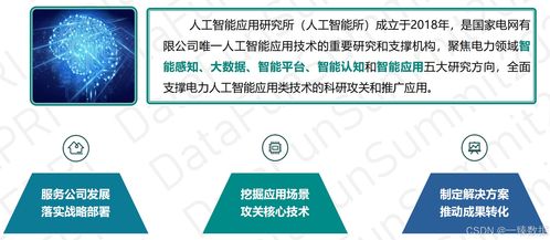 電力領域知識圖譜 賦能電力智能發展的關鍵技術