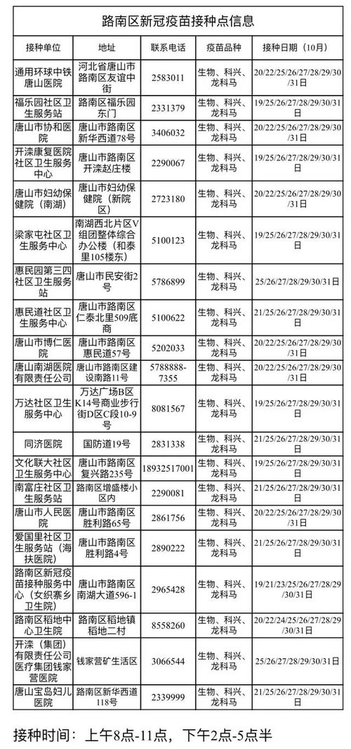 小布說丨河北新增2例外省輸入無癥狀感染者 唐山這些產品抽檢不合格