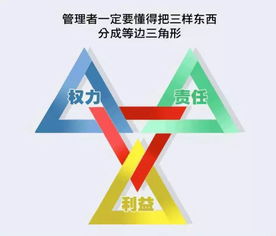 管理大忌 公司是怎么死掉的