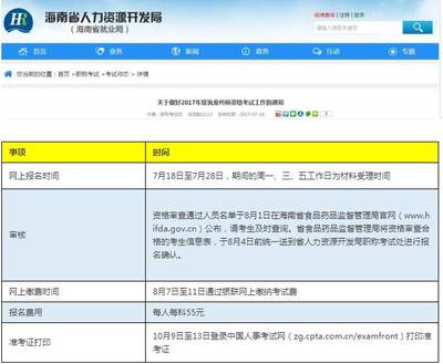 29地區已出執業藥師考試報名時間!