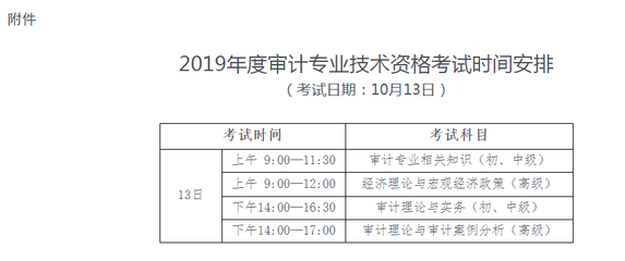 海南省人力資源開發(fā)局關(guān)于做好2019年度審計(jì)專業(yè)技術(shù)資格考試工作的通知