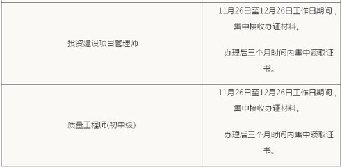 海南人力資源開發(fā)局:2013質(zhì)量技術(shù)專業(yè)人員證書領(lǐng)取通知 -質(zhì)量專業(yè)技術(shù)資格