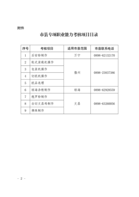海南省人力資源開發局關于公布市縣專項職業能力考核項目目錄的通知