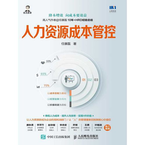 人力資源成本管控 書籍