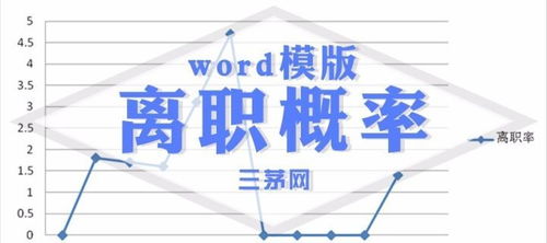限時(shí)免費(fèi)領(lǐng)取丨人力資源部年度總結(jié)及計(jì)劃范本，拿來即用